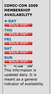 sd09sellout sd09sellout