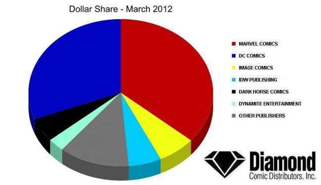 dollar-share-1 dollar share 1